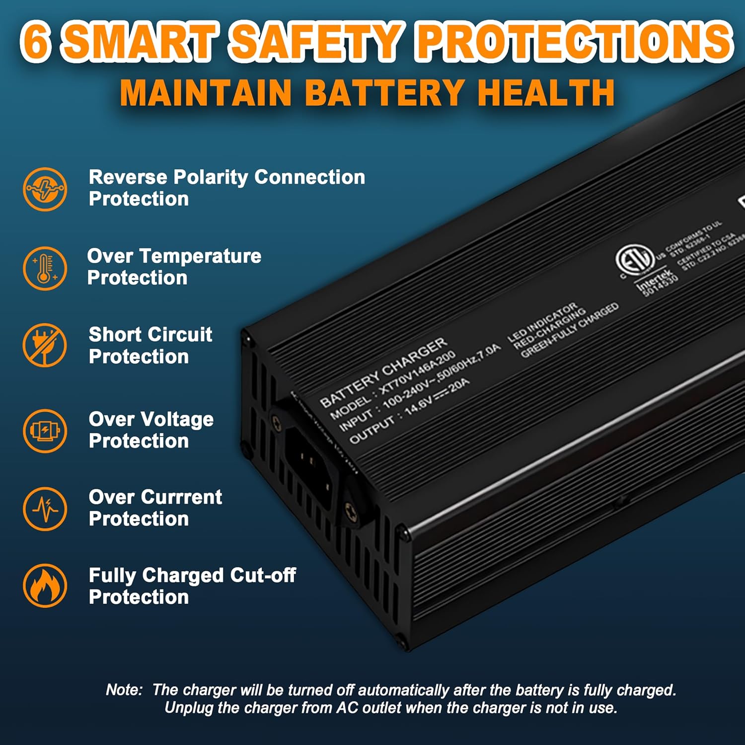 12V 20A Lithium Battery Charger,14.6V LiFePO4 AC-DC Battery Charger for Lithium LiFePO4 Deep Cycle Batteries