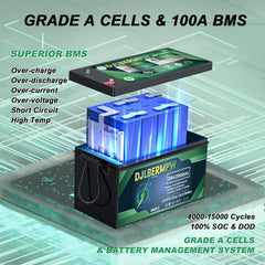 24V 200Ah LiFePO4 Lithium Battery, 8000+ Deep Cycle Built-in 200A BMS 5120W for Marine, Boat, Golf Cart, RV, Solar System