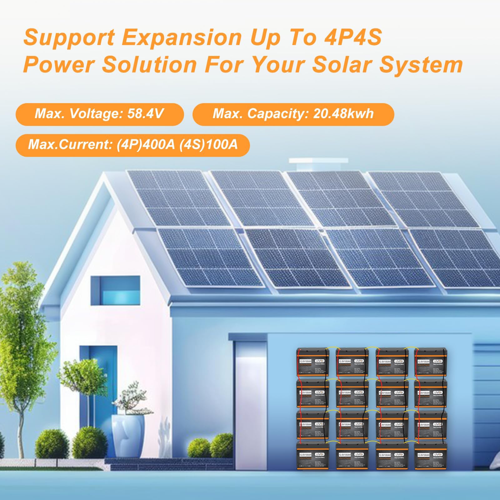 DJDCPOWER 12V 100Ah LiFePO4 Battery Built-in 100A BMS, 4000+ Deep Cycle Lithium Battery 1280Wh Energy for RV, Solar Off-Grid, Comping, Trolling Motor