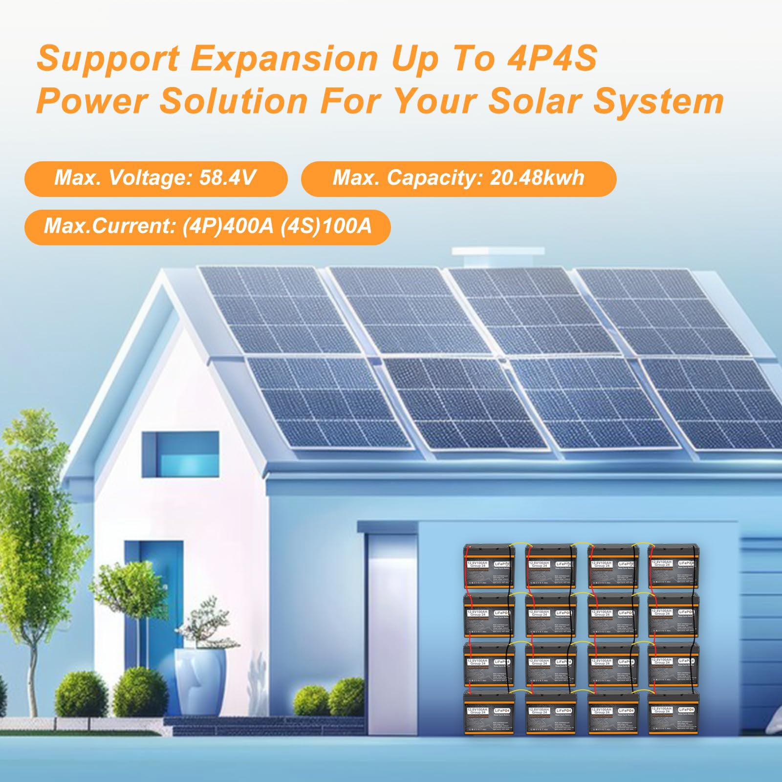 4PACK 12V 100AH LiFePO4 Lithium Battery, Group 24 Deep Cycle Marine Battery 100A BMS for RV, Trolling Motor, Backup Power, Solar