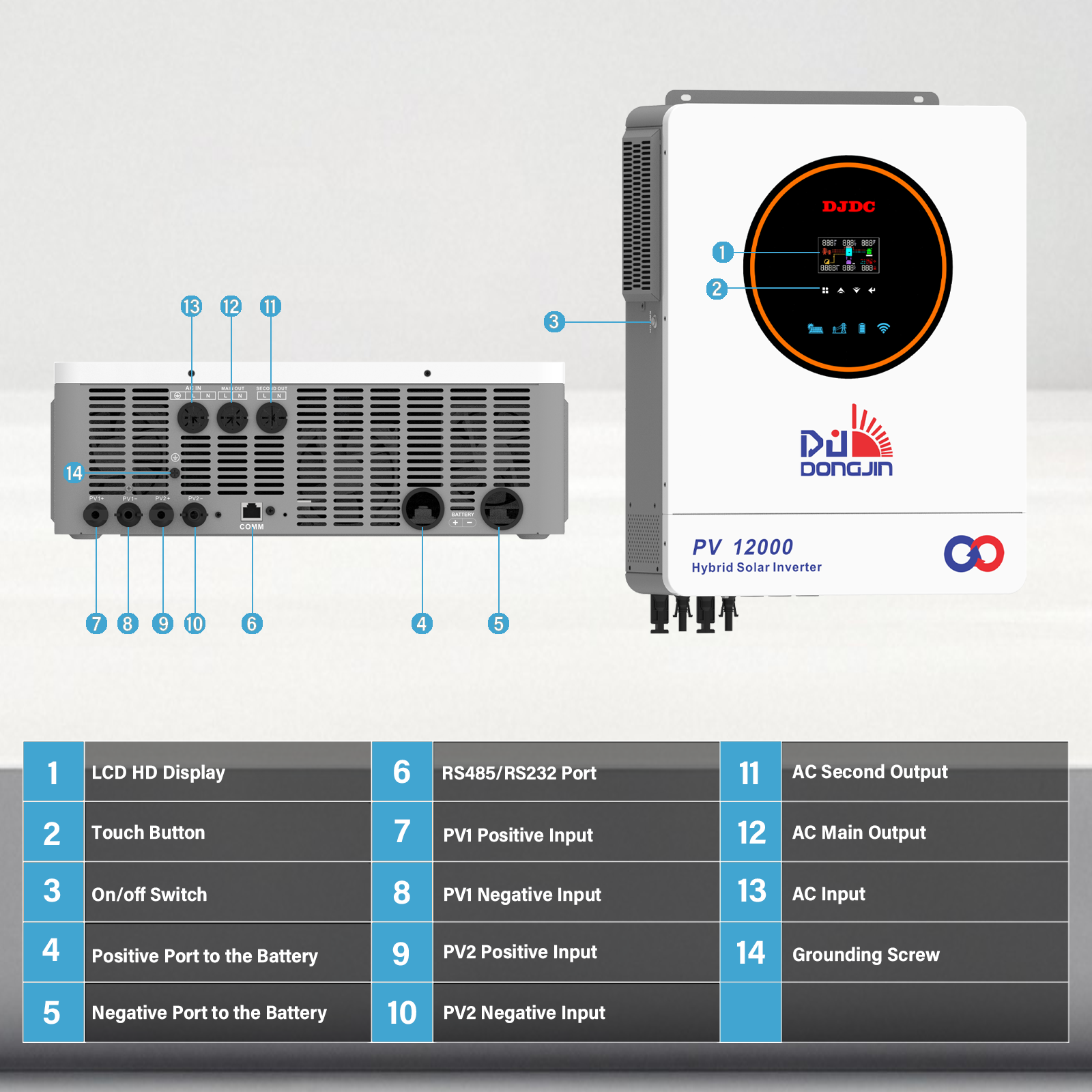 DJDCPOWER 10.2KW Solar Hybrid Inverter 48V, 230VAC Pure Sine Wave, Integrated 160A MPPT Charge Controller, Maximum PV Input 10800W, Suitable for Home Energy Storage
