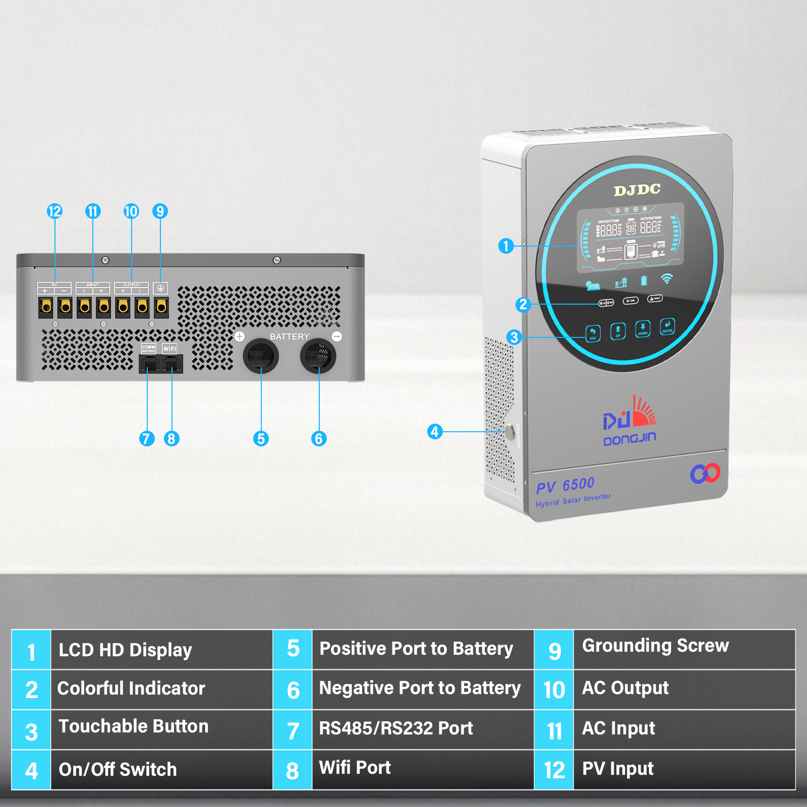 DJDCPOWER 4.5KW Hybrid Solar Inverter, 24V DC to 230V AC Pure Sine Wave, Built-in 150A MPPT Charge Controller, PV Input Range 55V-450Vdc, Suitable for 24V Home Energy Storage