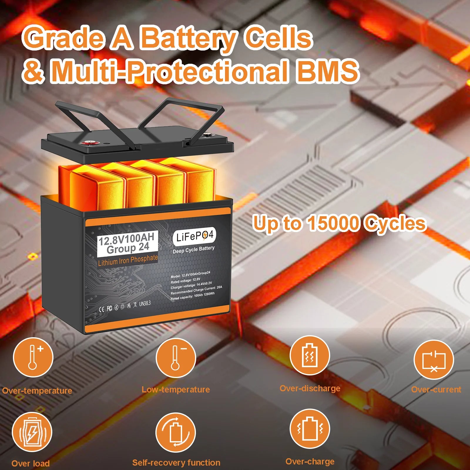 12V 100Ah LiFePO4 Battery BCI Group 24, Built-in100A BMS Lithium Battery Deep Cycle for Trolling Motor, Marine,RV, Solar System