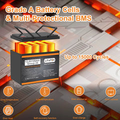 12V 100Ah LiFePO4 Battery BCI Group 24, Built-in100A BMS Lithium Battery Deep Cycle for Trolling Motor, Marine,RV, Solar System
