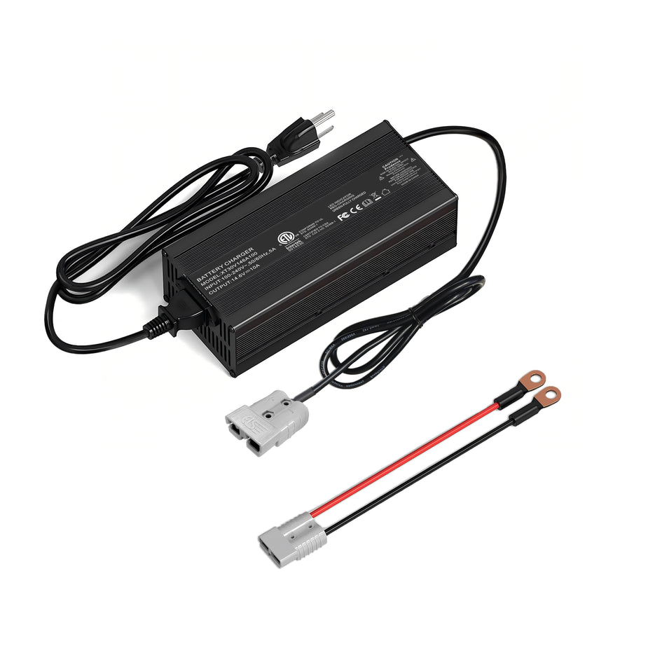 Products – DJDCPOWER